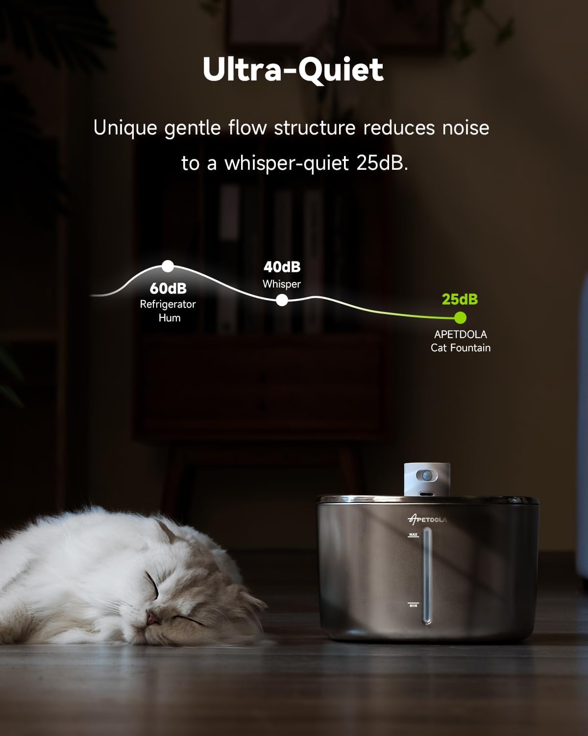 Pawsnappy™ Wireless Smart Water Fountain